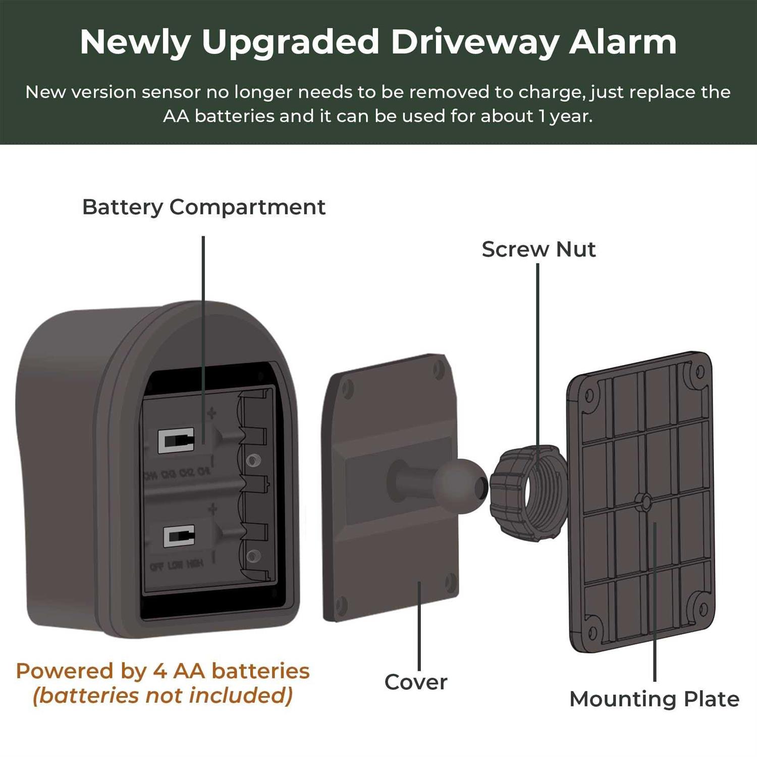 1/2 Mile Hosmart Driveway Alarm Wireless Sensor System & Driveway Sensor Alert System Weatherproof Security Outdoor Motion Sensor & Detector - Image 5